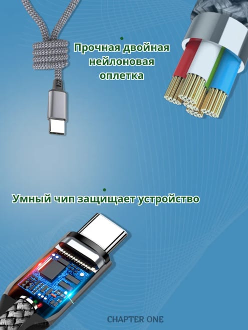 Кабель Type-с Type-с 0,25м для зарядки Айфона и Андроид — фото 5