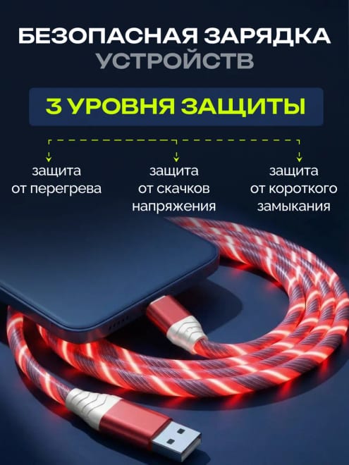 Кабель светящийся для телефона USB Type-C — фото 3