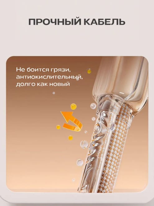 Кабель USB Type-C для быстрой зарядки 6A, 1.5м — фото 4