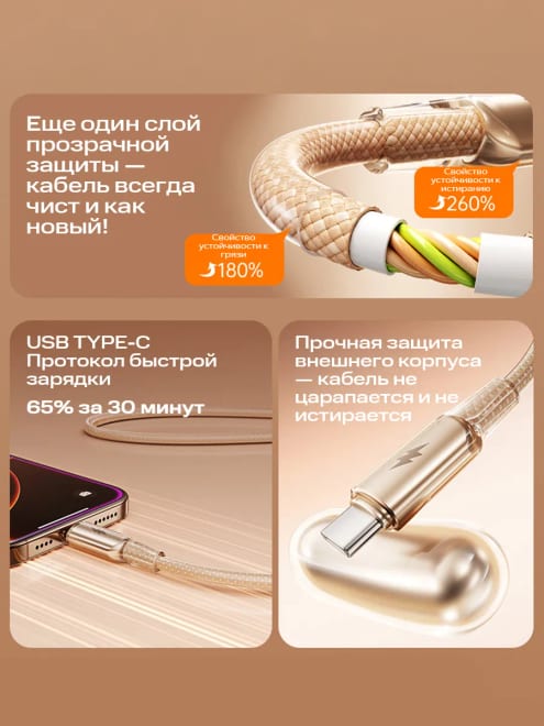 Кабель USB Type-C для быстрой зарядки 6A, 1.5м — фото 6