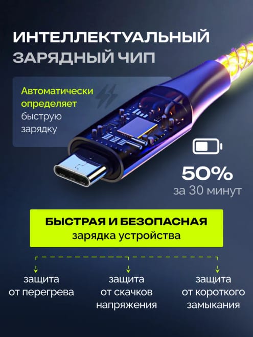 Кабель светящийся Type-C шнур на телефон быстрая зарядка — фото 4