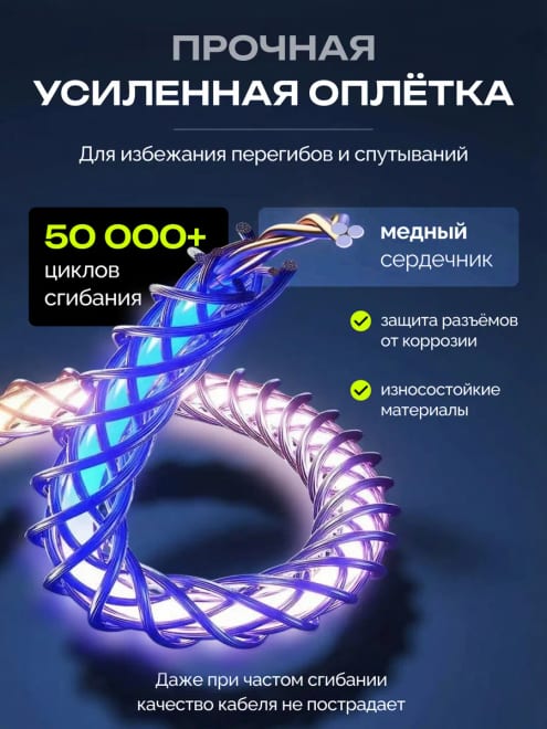 Кабель светящийся Type-C шнур на телефон быстрая зарядка — фото 5