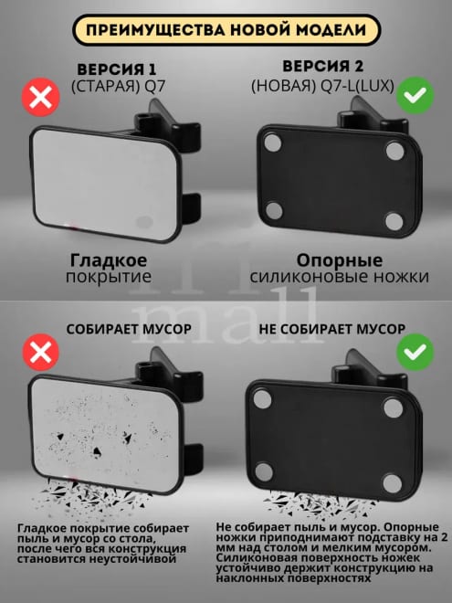 Подставка для телефона и планшета (Черная) — фото 2