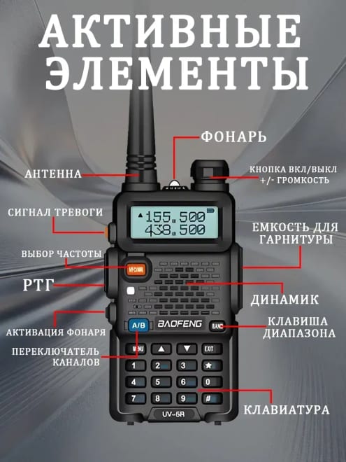 Рации комплект 1 шт Baofeng UV-5R 5W 2 режима с гарнитурами — фото 4