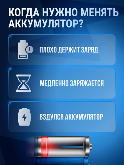 Аккумулятор AB463651BU для Samsung GT-S5560, S5610, C3322 — фото 4