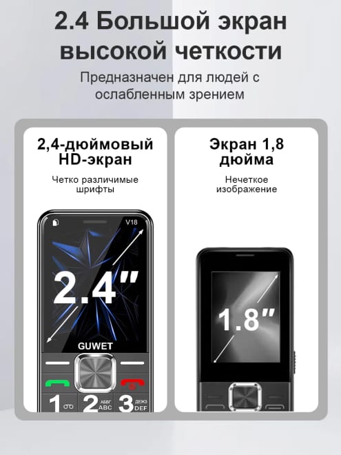 Телефон кнопочный мобильный V18，2800mAh — фото 3