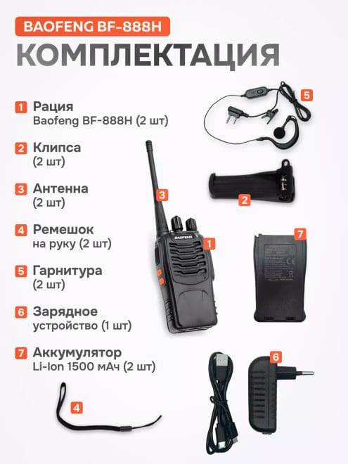 Рация (радиостанция) Баофенг BF-888H 5W, 2 шт, Type-C — фото 3