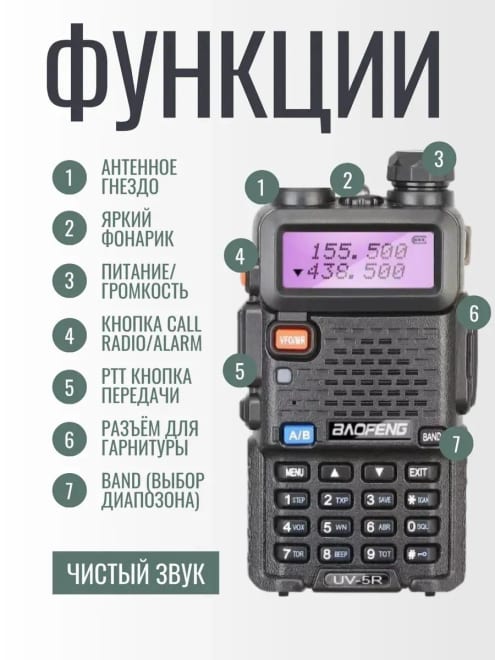 Рация Baofeng UV-5R 5W 1800 мАч — фото 2