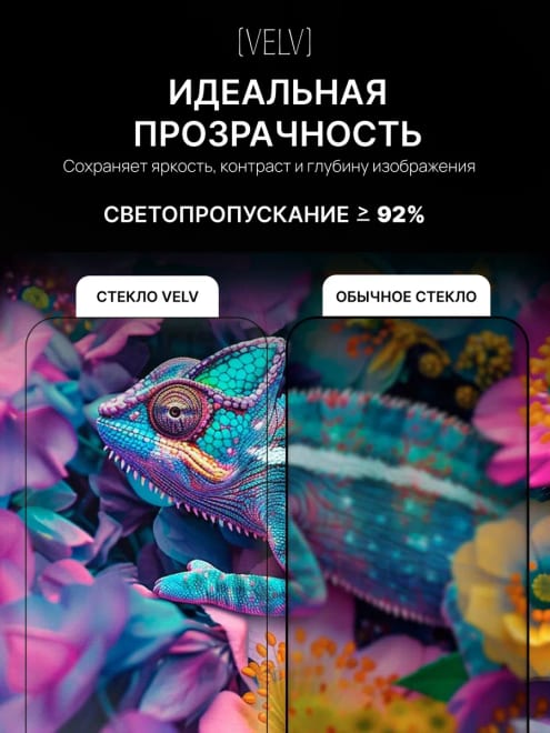 Защитное стекло для iPhone 17 Pro глянцевое Clear 2.5D — фото 2