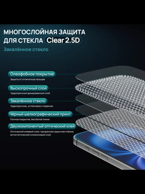 Защитное стекло для iPhone 17 Pro глянцевое Clear 2.5D — фото 6