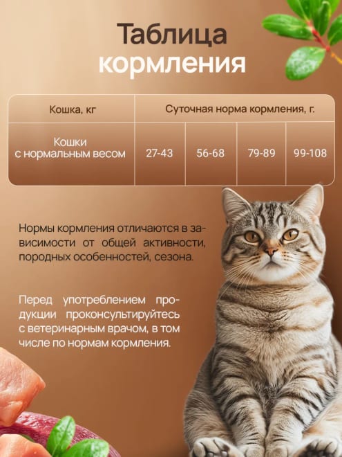 Сухой корм для кошек с чувствительным пищеварением с курицей — фото 4