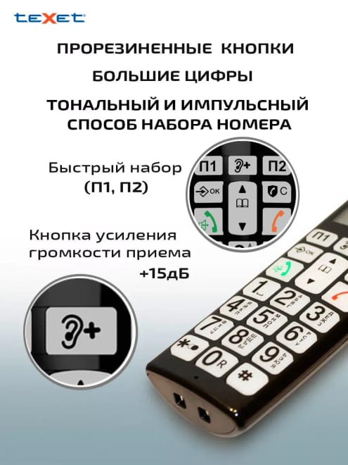 Радиотелефон домашний беспроводной TX-D7855A Стационарный — фото 5